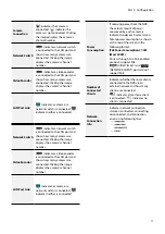 Предварительный просмотр 77 страницы Idis DR-6232PS-S Operation Manual