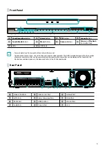 Предварительный просмотр 5 страницы Idis DR-6316PS-A Quick Manual