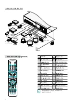 Предварительный просмотр 6 страницы Idis DR-6316PS-A Quick Manual