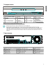 Предварительный просмотр 21 страницы Idis DR-6316PS-A Quick Manual