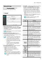 Предварительный просмотр 95 страницы Idis DR-6316PS Operation Manual