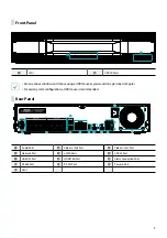 Preview for 6 page of Idis DR-6516P-A Quick Start Manual