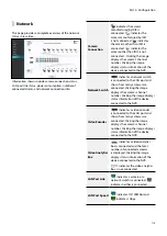 Предварительный просмотр 115 страницы Idis DR-6532P-A Operation Manual