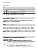 Предварительный просмотр 4 страницы Idis DR-8300 Series Operation Manual