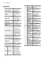 Предварительный просмотр 40 страницы Idis DR-8300 Series Operation Manual