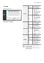 Предварительный просмотр 107 страницы Idis DR-8300 Series Operation Manual