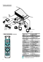 Предварительный просмотр 24 страницы Idis DR-8364 Quick Manual