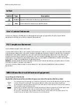 Preview for 4 page of Idis DR-8364D Installation Manual