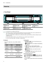 Preview for 10 page of Idis DR-8364D Installation Manual