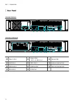 Preview for 14 page of Idis DR-8364D Installation Manual