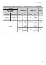 Preview for 15 page of Idis DR-8364D Installation Manual