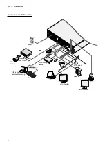 Preview for 20 page of Idis DR-8364D Installation Manual