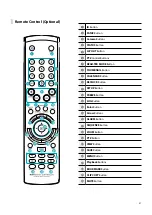 Preview for 21 page of Idis DR-8364D Installation Manual