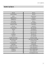 Preview for 25 page of Idis DR-8364D Installation Manual