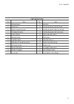 Preview for 27 page of Idis DR-8364D Installation Manual