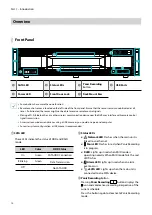 Preview for 10 page of Idis DR-8400 Installation Manual