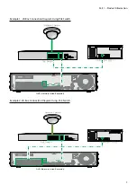 Предварительный просмотр 9 страницы Idis DV-2232 Quick Manual