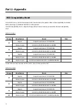 Предварительный просмотр 10 страницы Idis IR-100 Quick Manual