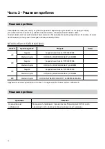 Предварительный просмотр 23 страницы Idis IR-100 Quick Manual