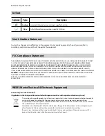 Preview for 4 page of Idis IR-300 Installation Manual