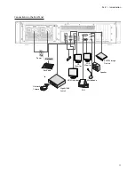 Preview for 17 page of Idis IR-300 Installation Manual