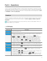 Preview for 19 page of Idis NK-1100 Operation Manual, Maintenance & Troubleshooting