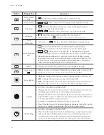 Preview for 40 page of Idis NK-1100 Operation Manual, Maintenance & Troubleshooting