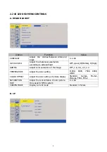 Preview for 6 page of Idis SM-U282 Instruction Manual