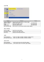 Preview for 8 page of Idis SM-U282 Instruction Manual