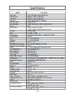 Preview for 36 page of Idis TC-B1202 User Manual