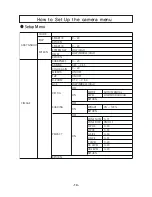 Предварительный просмотр 15 страницы Idis TC-D1212R User Manual