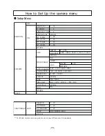 Предварительный просмотр 16 страницы Idis TC-D1212R User Manual