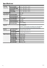 Preview for 10 page of Idis TC-D5531RX Quick Manual