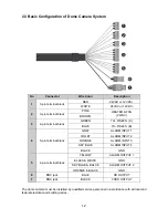 Предварительный просмотр 12 страницы Idis TC-S1283WHX Quick Manual