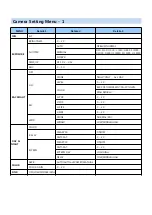 Предварительный просмотр 8 страницы Idis TC-T4221WRXP Installation Manual