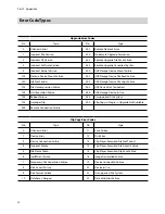 Preview for 20 page of Idis TR-1104 Installation Manual