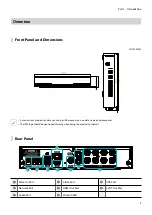 Preview for 9 page of Idis TR-1508 Installation Manual