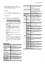 Preview for 27 page of Idis TR-1508 Operation Manual