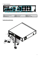 Preview for 19 page of Idis TR-1508 Quick Manual