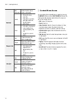 Preview for 18 page of Idis TR-2104 Operation Manual