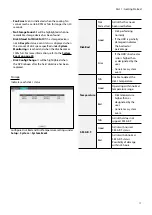 Preview for 17 page of Idis TR-2404 Operation Manual