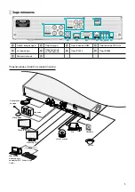 Предварительный просмотр 21 страницы Idis TR-2404 Quick Manual