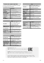 Предварительный просмотр 30 страницы Idis TR-2404 Quick Manual