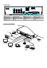 Preview for 5 page of Idis TR-2408 Quick Manual