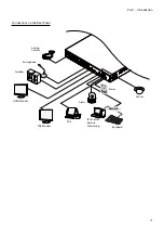 Предварительный просмотр 15 страницы Idis TR-2416 Installation Manual