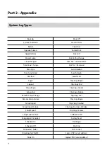 Preview for 18 page of Idis TR-2416 Installation Manual