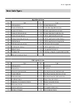 Preview for 19 page of Idis TR-2416 Installation Manual