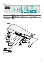 Предварительный просмотр 21 страницы Idis TR-2504 Quick Manual