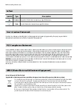 Предварительный просмотр 4 страницы Idis TR-2516 Operation Manual