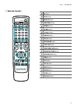 Предварительный просмотр 19 страницы Idis TR-4208 Installation Manual